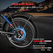 Wheelworks S8 Pro - 2000W