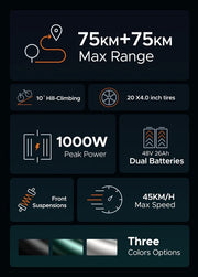 Engwe Shadow X2 – Dual Power Edition